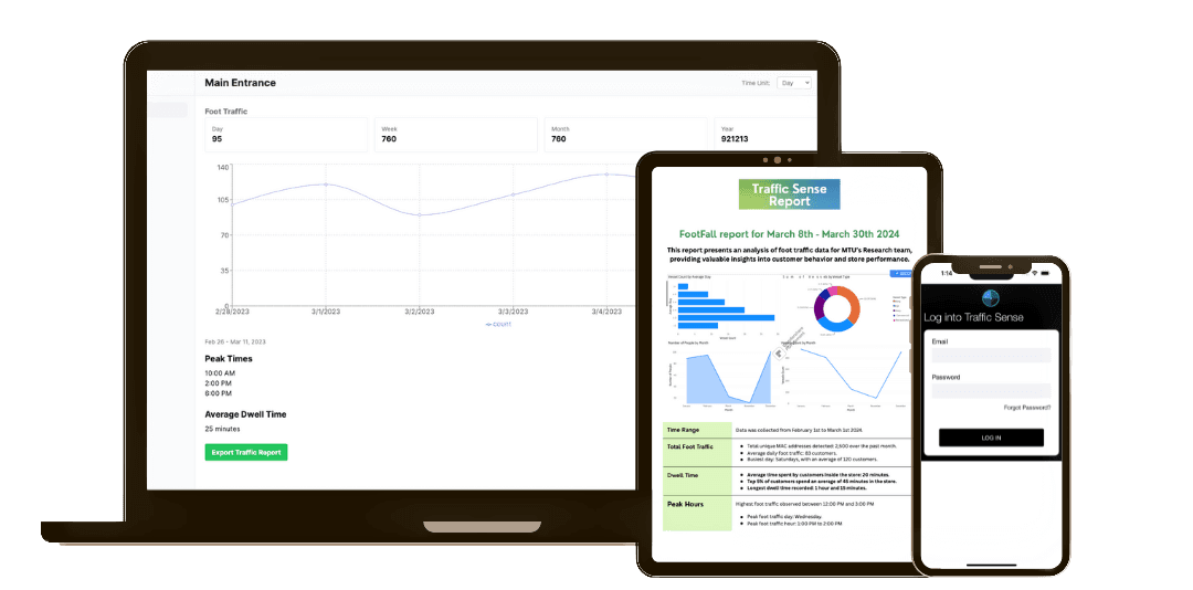 TrafficSense Product